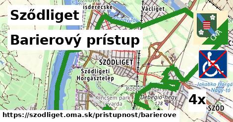 Barierový prístup, Sződliget