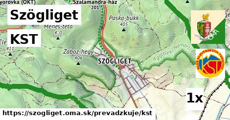KST, Szögliget
