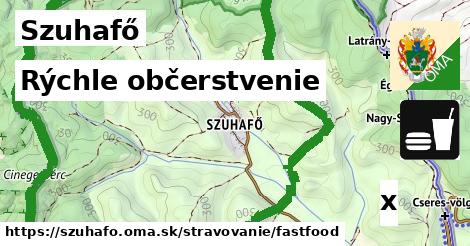 Všetky body v Szuhafő