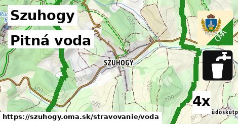 Pitná voda, Szuhogy