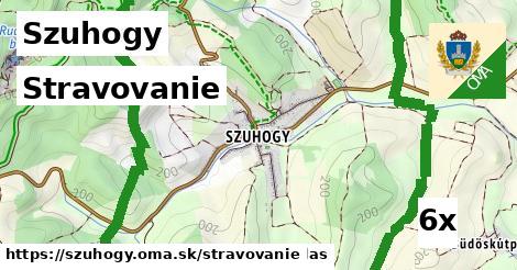 stravovanie v Szuhogy