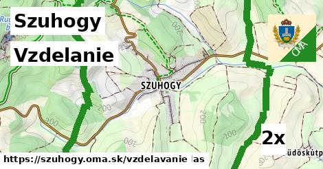 vzdelanie v Szuhogy