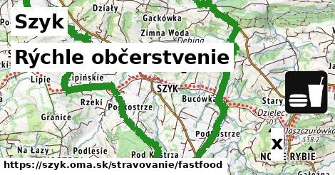 Všetky body v Szyk