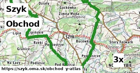 obchod v Szyk