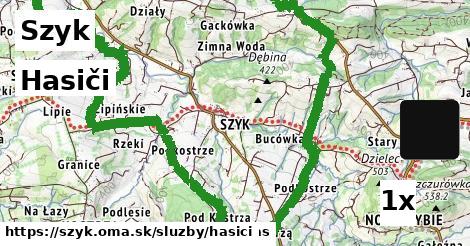 Hasiči, Szyk