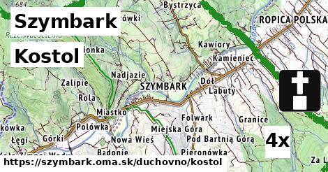 kostol v Szymbark