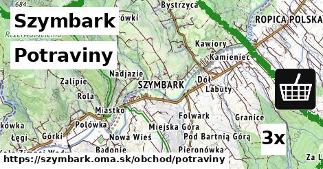 Potraviny, Szymbark