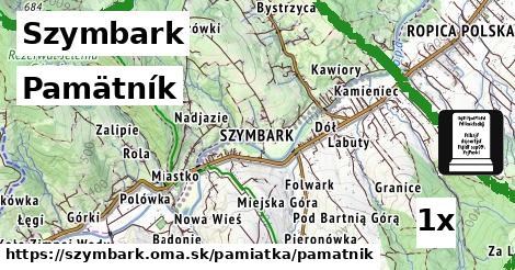 Pamätník, Szymbark