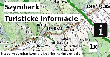 Turistické informácie, Szymbark