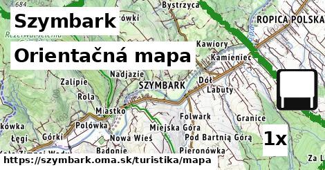 Orientačná mapa, Szymbark