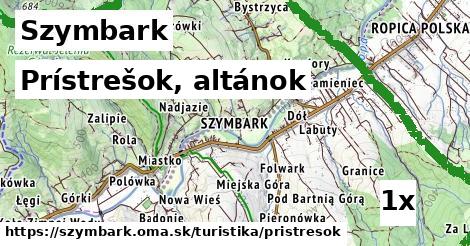 prístrešok, altánok v Szymbark