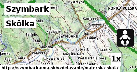 skôlka v Szymbark