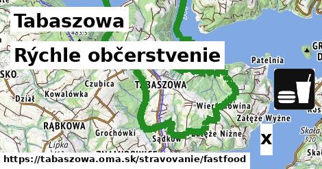 Všetky body v Tabaszowa