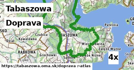 doprava v Tabaszowa