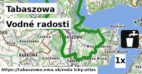 vodné radosti v Tabaszowa