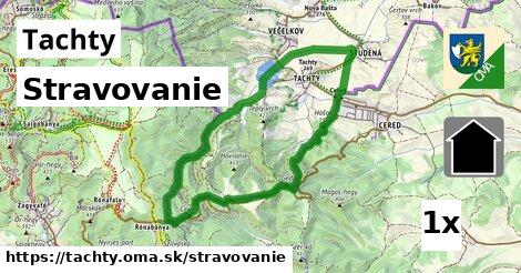 stravovanie v Tachty