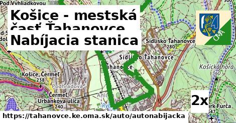 Nabíjacia stanica, Košice - mestská časť Ťahanovce