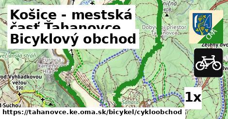 bicyklový obchod v Košice - mestská časť Ťahanovce