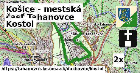 kostol v Košice - mestská časť Ťahanovce