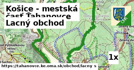 lacný obchod v Košice - mestská časť Ťahanovce