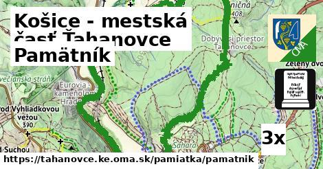 Pamätník, Košice - mestská časť Ťahanovce