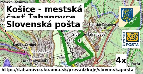 Slovenská pošta, Košice - mestská časť Ťahanovce