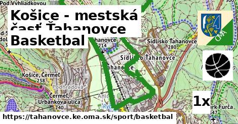 Basketbal, Košice - mestská časť Ťahanovce