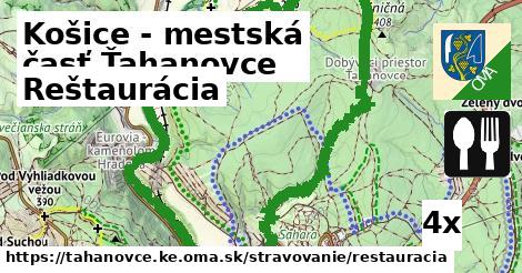 Reštaurácia, Košice - mestská časť Ťahanovce