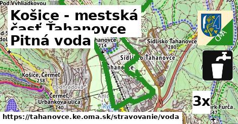 pitná voda v Košice - mestská časť Ťahanovce