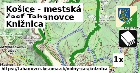knižnica v Košice - mestská časť Ťahanovce