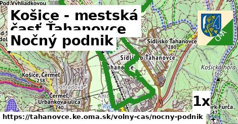 Nočný podnik, Košice - mestská časť Ťahanovce