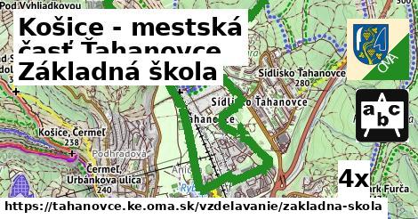 Základná škola, Košice - mestská časť Ťahanovce