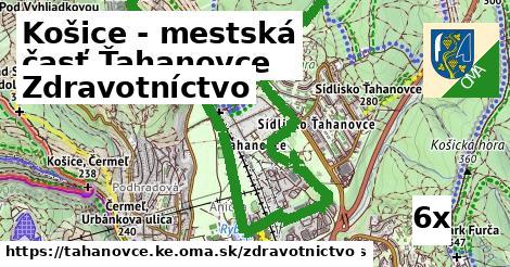 zdravotníctvo v Košice - mestská časť Ťahanovce