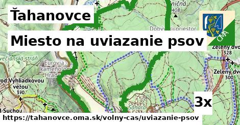 Miesto na uviazanie psov, Ťahanovce