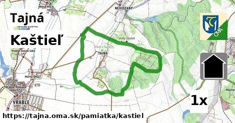 Kaštieľ, Tajná