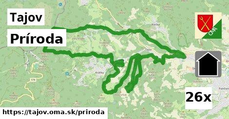 príroda v Tajov