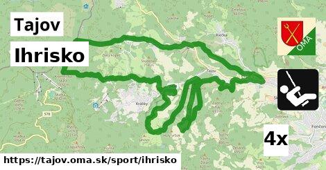 ihrisko v Tajov