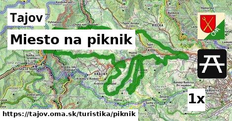 Miesto na piknik, Tajov