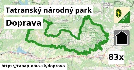 doprava v Tatranský národný park
