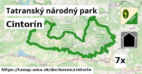 Cintorín, Tatranský národný park