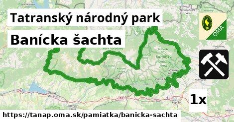 Banícka šachta, Tatranský národný park