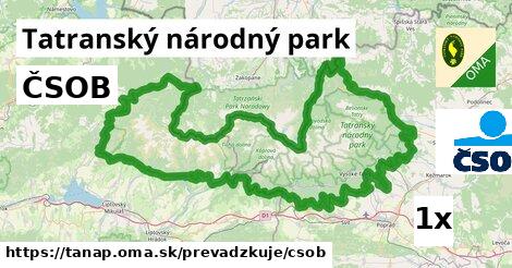 ČSOB, Tatranský národný park