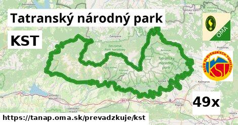 KST, Tatranský národný park