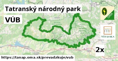 VÚB, Tatranský národný park