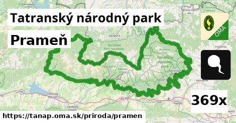 Prameň, Tatranský národný park