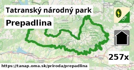 Prepadlina, Tatranský národný park