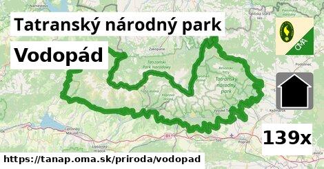 Vodopád, Tatranský národný park