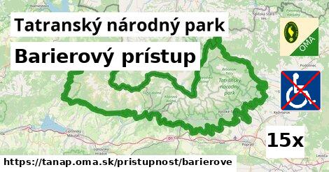 Barierový prístup, Tatranský národný park