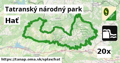 Hať, Tatranský národný park