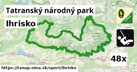 Ihrisko, Tatranský národný park